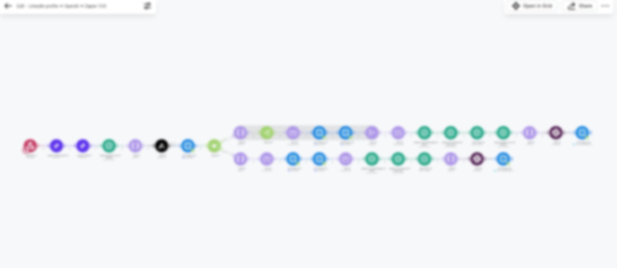 Lightly blurred Make.com workflow for EverMed lead research automation