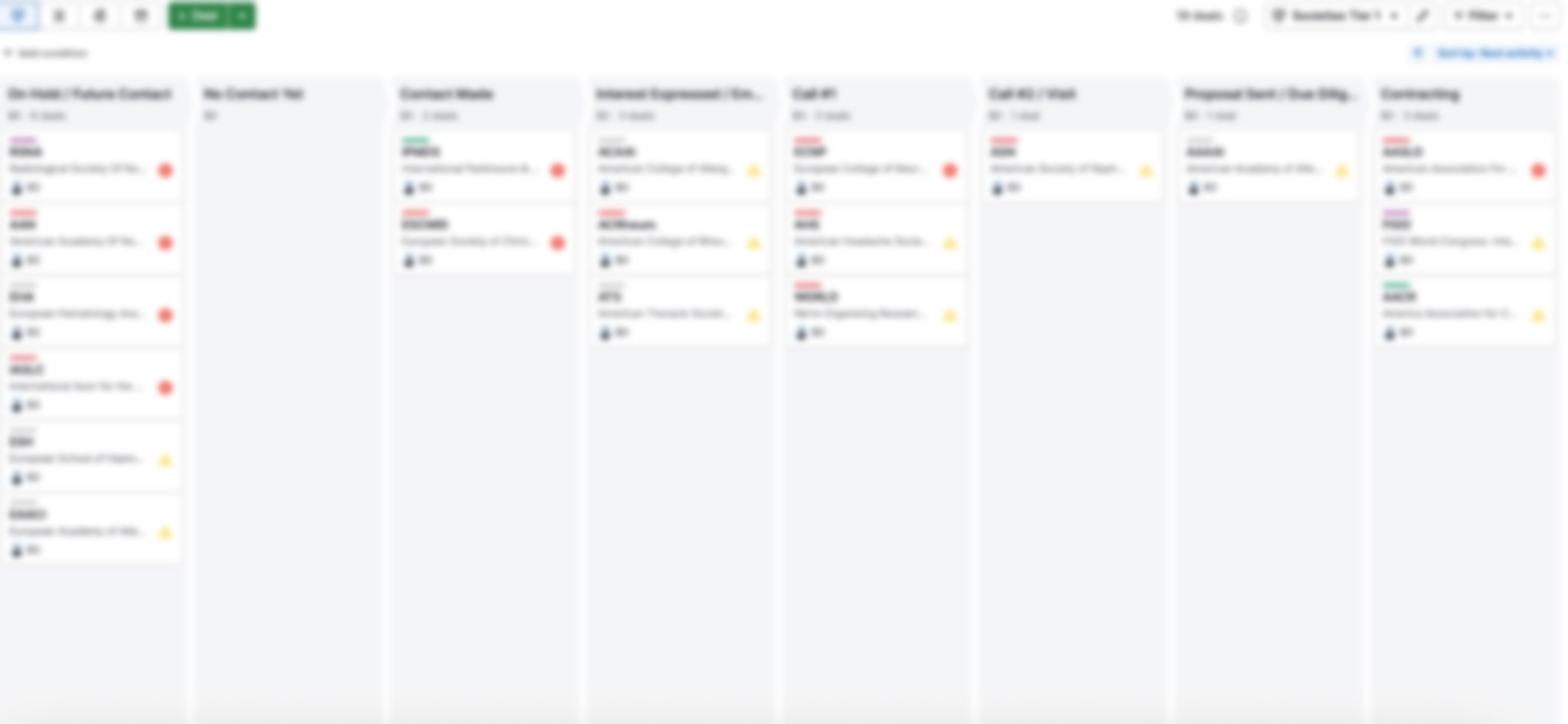 Lightly blurred Pipedrive pipeline configured for EverMed sales operations