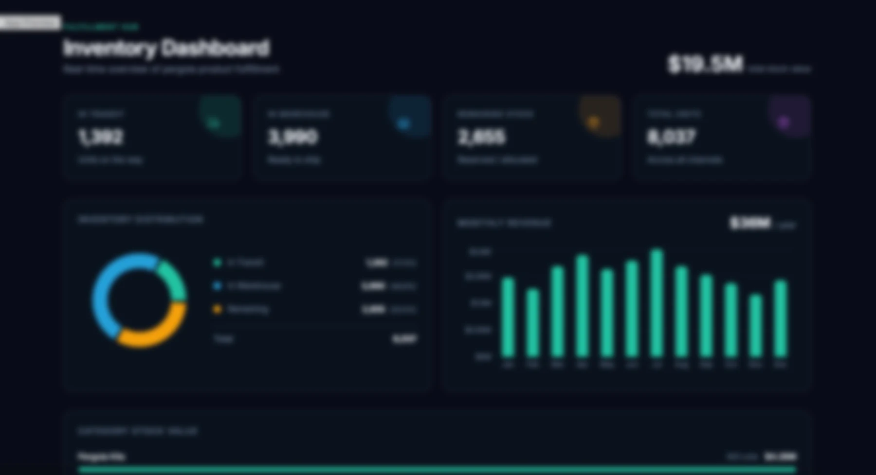 Blurred fulfillment dashboard screenshot for Hanso Home